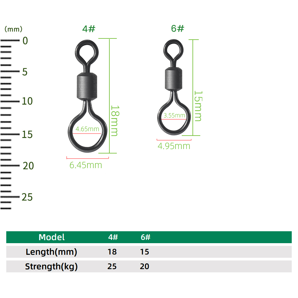 100 szt. Krętlików Karpiowych  – Fishing Equipment Carp recenzja i cena
