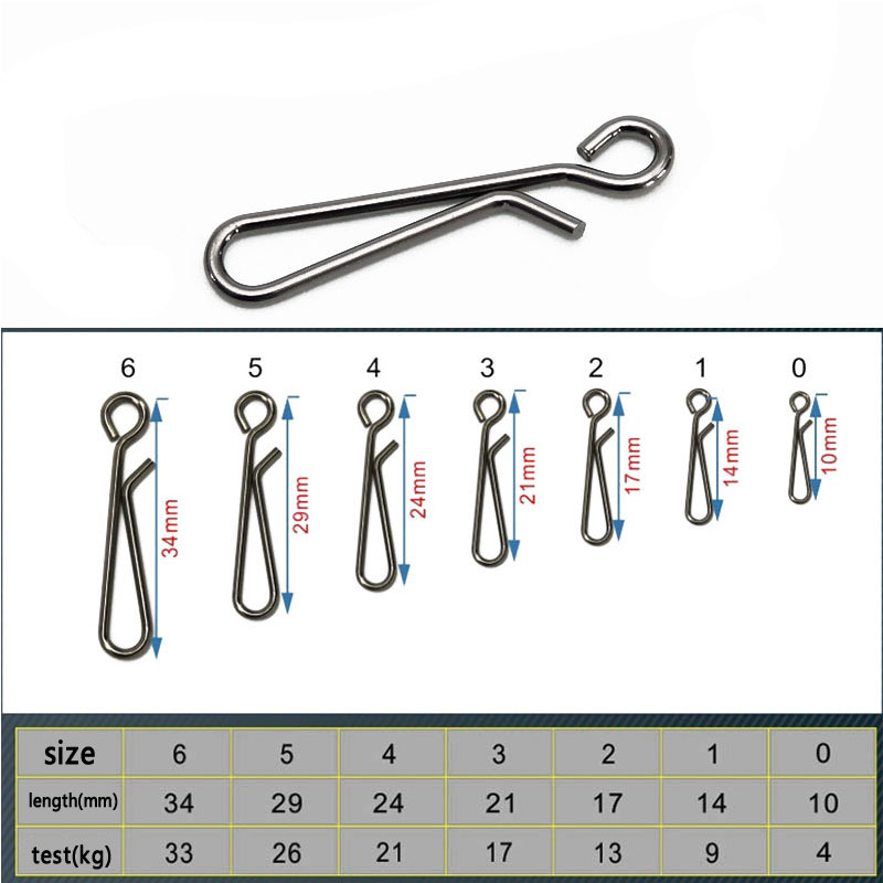 100 sztuk – zatrzaski ze stali – Fishing Equipment Cheap recenzja i cena